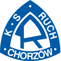 logo Ruch Chorzow