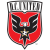 logo D.C. United