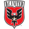 logo D.C. United Women