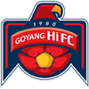logo Goyang Zaicro