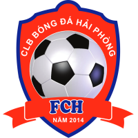 logo Hai Phong
