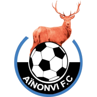 logo Aïnonvi FC