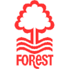 logo Nottingham Forest