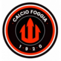 logo Foggia