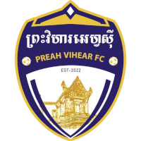 logo Preah Vihear