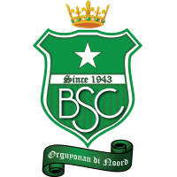 logo Bubali