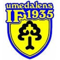 logo Umedalens