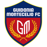 logo Guidonia