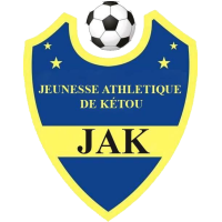 logo JA Cotonou