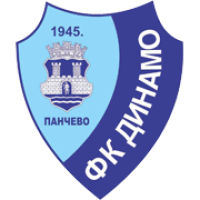 logo Dinamo Pancevo