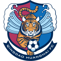 logo Qingdao Huanghai