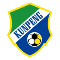 logo Qingdao Kunpeng