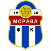 logo Morava Velika Plana