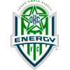 logo Oklahoma City Energy