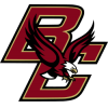 logo Boston College