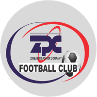 logo ZPC Kariba