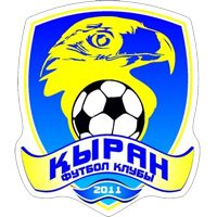 logo Kyran Turkestan