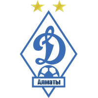 logo Dinamo Almaty