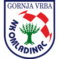 logo Omladinac Gornja Vrba