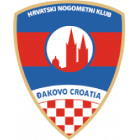 logo Djakovo Croatia