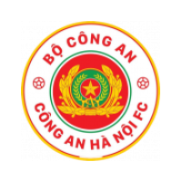 logo Cong An