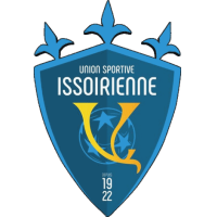 logo Issoire