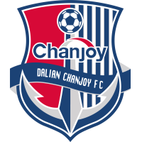 logo Dalian Boyang