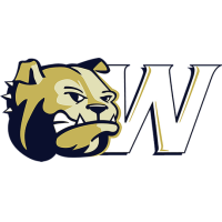 logo Wingate University