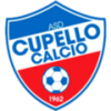 logo Cupello Calcio