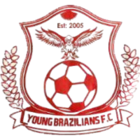 logo Young Brazilians