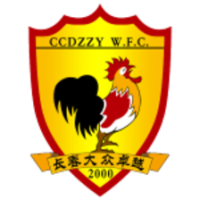 logo Changchun Zhuoyue