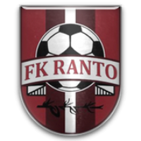 logo Ranto/Miks