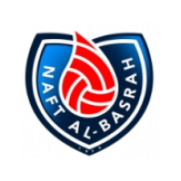 logo Naft Al-Basrah SC