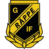 logo Räppe GoIF