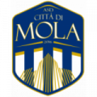 logo Città Di Mola