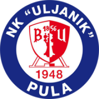 logo Uljanik