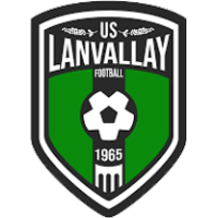 logo Lanvallay
