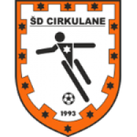 logo Cirkulane
