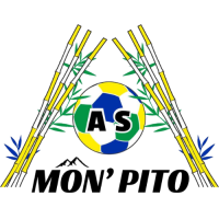 logo Mon' Pito
