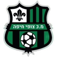 logo Tzofi Haifa