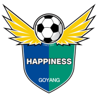 logo Goyang Happiness