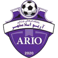 logo Ario Bam Eslamshahr