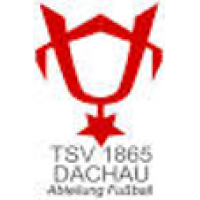 logo 1865 Dachau