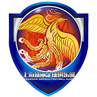 logo Shanghai Shengli