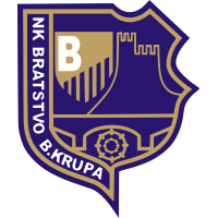 logo Bratstvo Bosanska Krupa