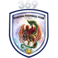 logo Garuda 369