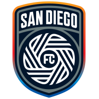 logo San Diego FC