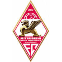 logo Shanghai Mitsubishi