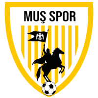 logo Mus 1984