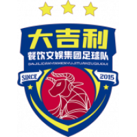 logo Tianjin Dajili